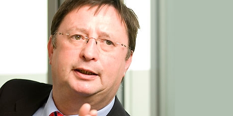 Johannes Führ Asset Management