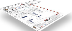 Personalisiertes Factsheet