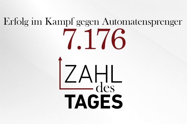 Zahl des Tages