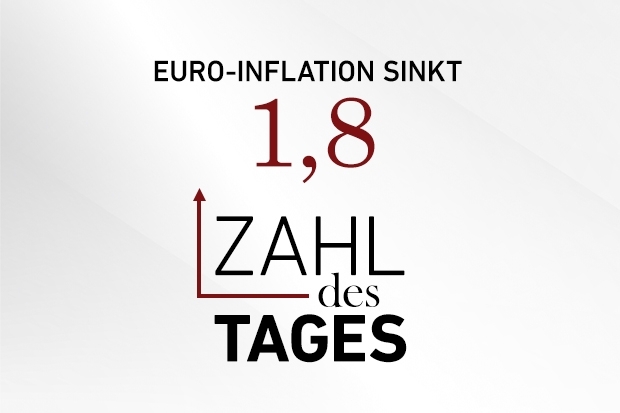 Zahl des Tages