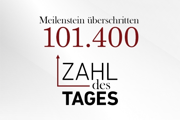 Zahl des Tages