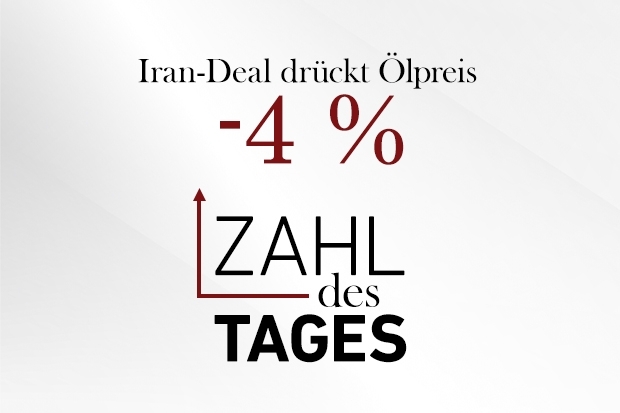Zahl des Tages