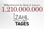 © FONDS professionell 1791962572_zahldestages_vorlage_2024.jpg