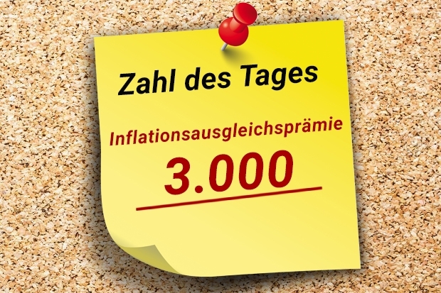 Zahl des Tages