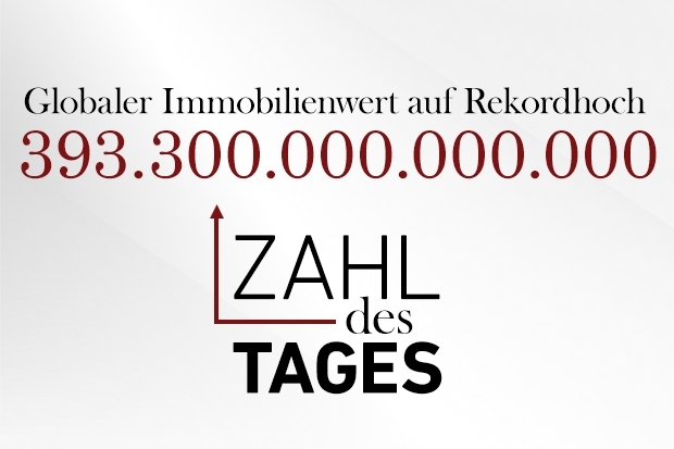 Zahl des Tages Zahl des Tages
