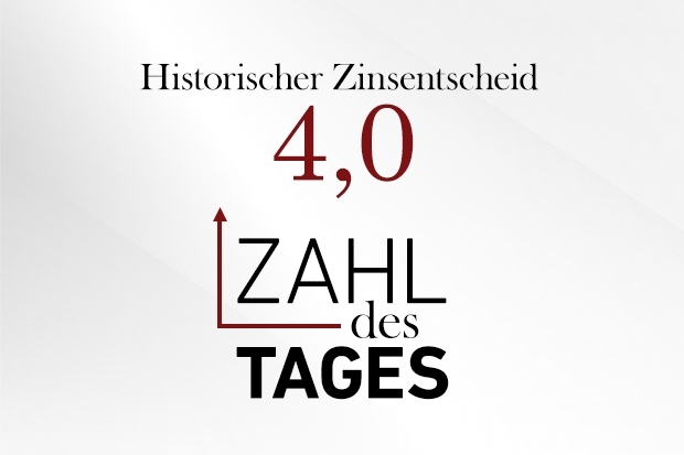 Zahl des Tages Zahl des Tages