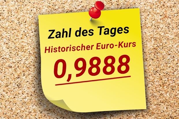 Zahl des Tages