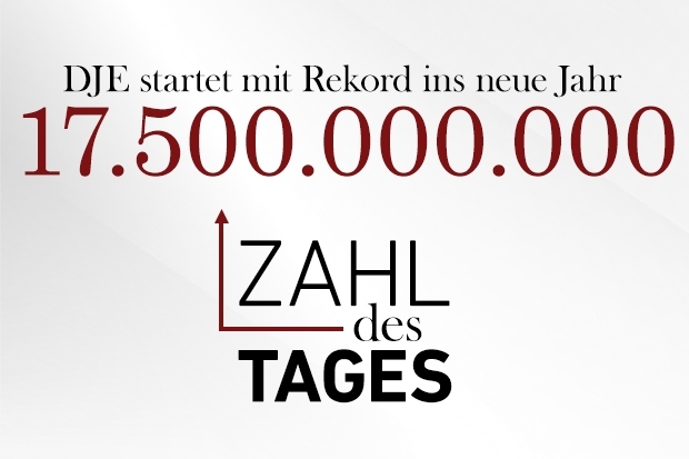 Zahl des Tages Zahl des Tages