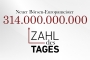 1742890858_zahldestages_vorlage_2024.jpg