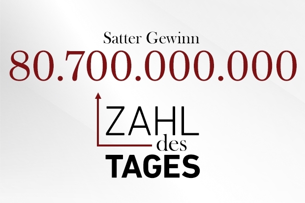 Zahl des Tages