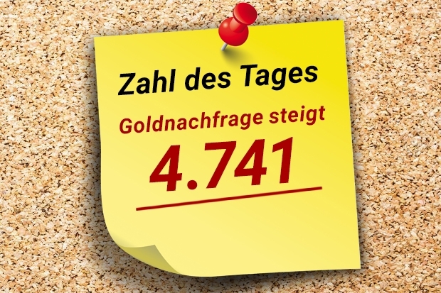 Zahl des Tages