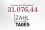 © FONDS professionell 1791271301_zahldestages_vorlage_2024.jpg