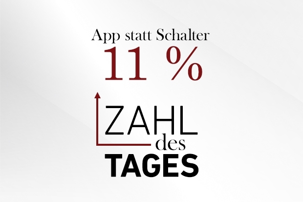 Zahl des Tages