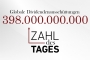 1746602141_zahldestages_vorlage_2024.jpg