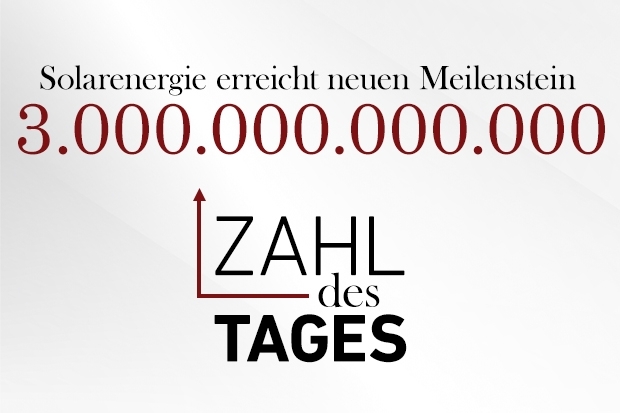 Zahl des Tages Zahl des Tages