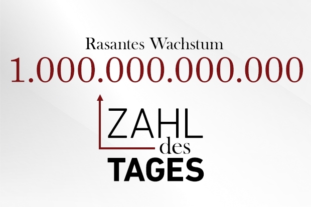 Zahl des Tages Zahl des Tages