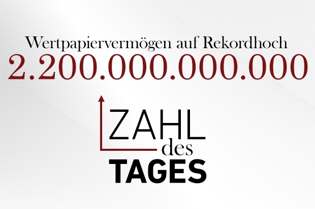 Zahl des Tages Zahl des Tages