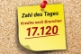 1679902066_zahldestages_vorlage_neu-wiederhergestellt.jpg
