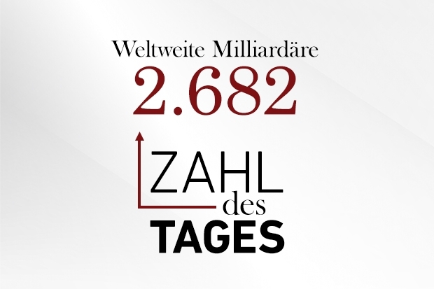 Zahl des Tages