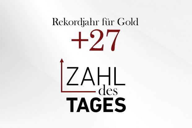 Zahl des Tages