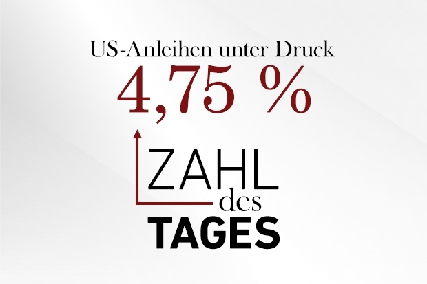 Zahl des Tages