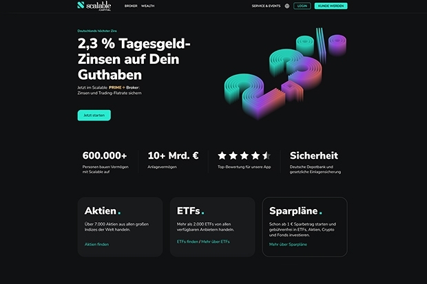 Tagesgeldangebot von Scalable Capital
