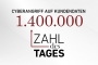 1753687160_zahldestages_vorlage_2024.jpg
