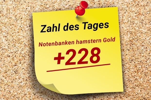 Zahl des Tages