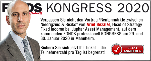 Fonds Analysen Tools Nachrichten Und Mehr Capinside Com