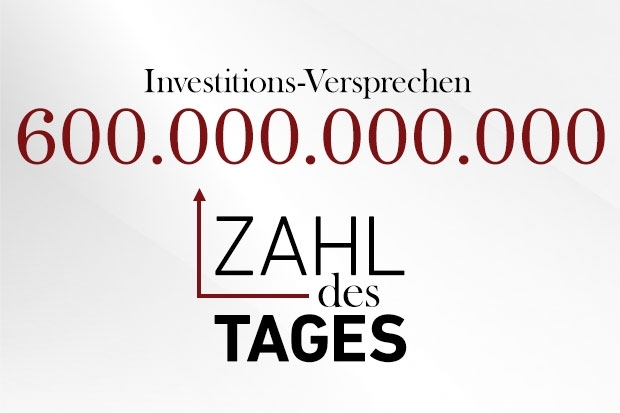 Zahl des Tages