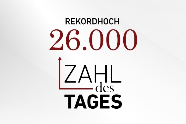 Zahl des Tages