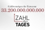 1745479784_zahldestages_vorlage_2024.jpg