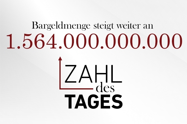 Zahl des Tages