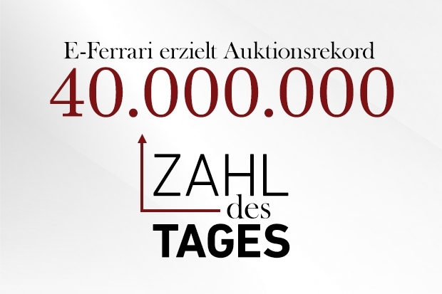 Zahl des Tages Zahl des Tages