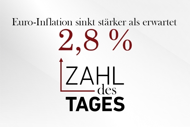 Zahl des Tages