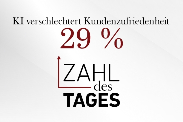 Zahl des Tages