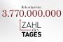 1741854128_zahldestages_vorlage_2024.jpg