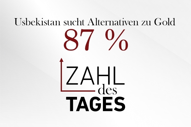 Zahl des Tages Zahl des Tages