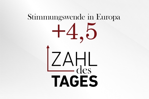Zahl des Tages