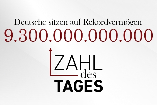 Zahl des Tages