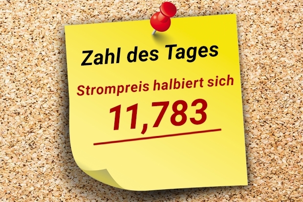 Zahl des Tages
