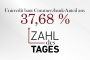 1781075853_zahldestages_vorlage_2024.jpg