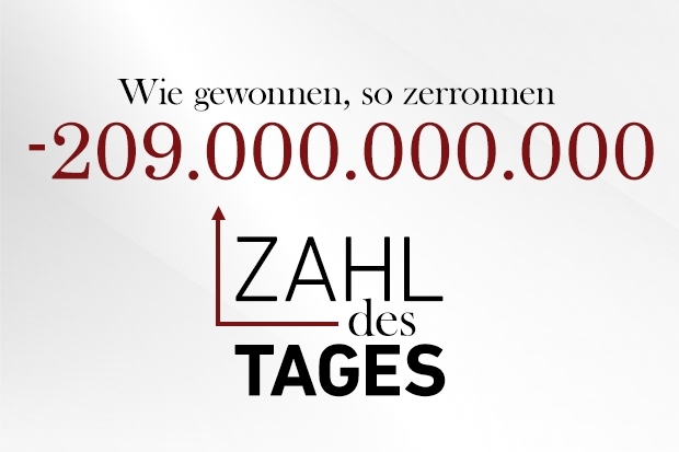 Zahl des Tages