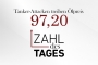 © FONDS professionell 1788765340_zahldestages_vorlage_2024.jpg