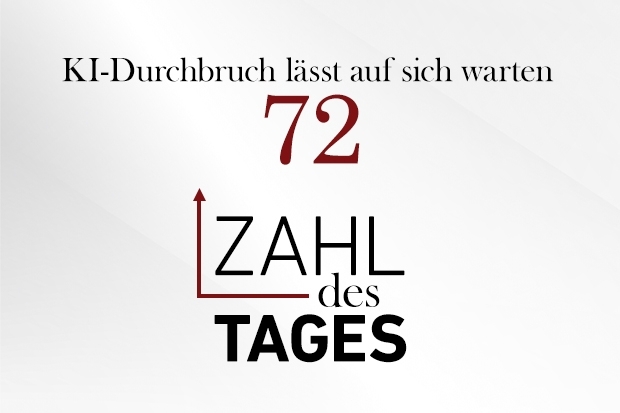 Zahl des Tages