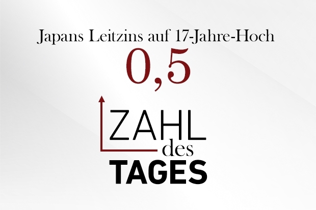 Zahl des Tages