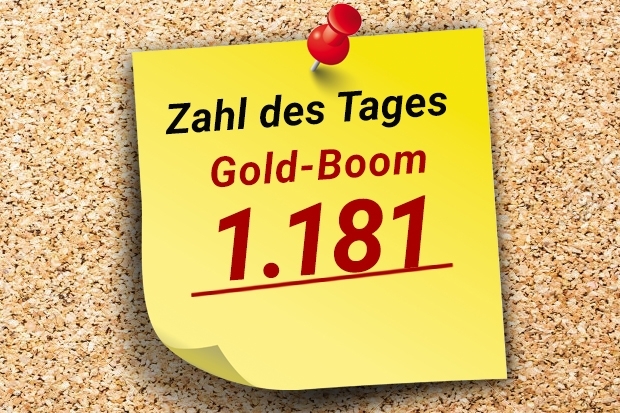 Zahl des Tages