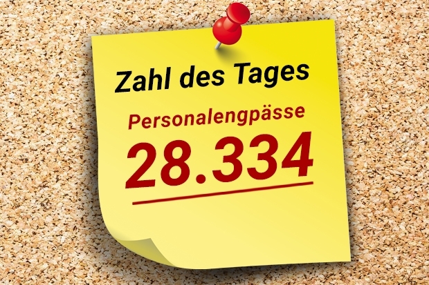 Zahl des Tages