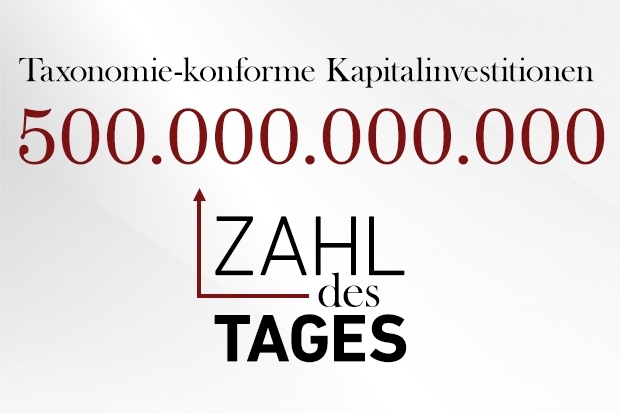 Zahl des Tages