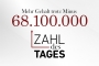1741940115_zahldestages_vorlage_2024.jpg